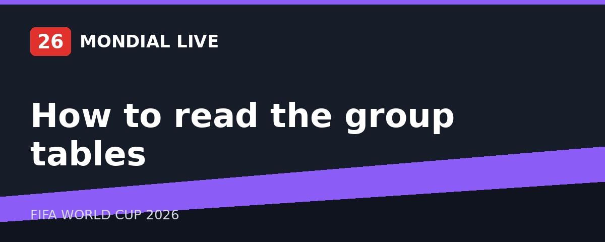 How to read the group tables