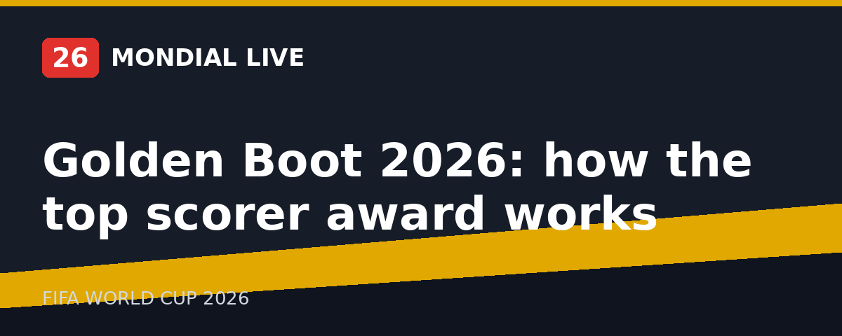 Golden Boot 2026: how the top scorer award works
