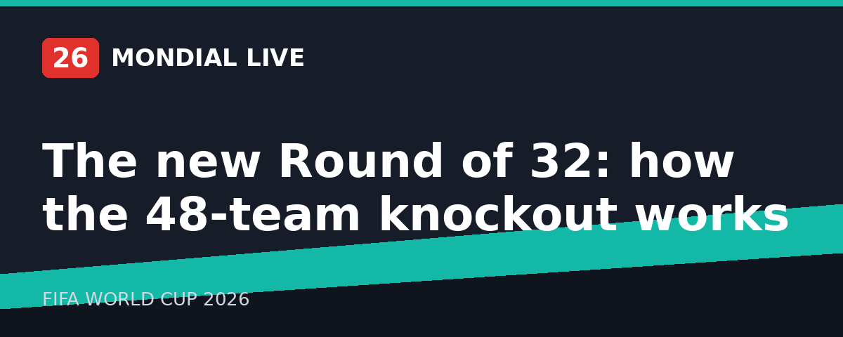 The new Round of 32: how the 48-team knockout works